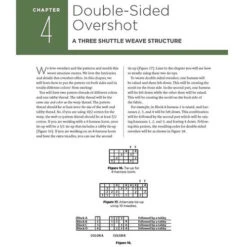 Creative Treadling With Overshot -BEKA Sales Store 9780811739160c 94832.1623698806