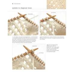 The Very Easy Guide To Lace Knitting -BEKA Sales Store B9781782219859b 32209.1643203352