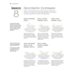 The Very Easy Guide To Lace Knitting -BEKA Sales Store B9781782219859c 70889.1643203359