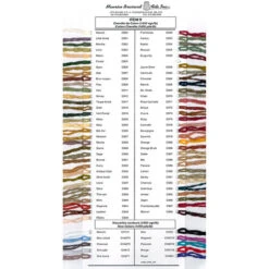 Maurice Brassard Cotton Chenille Yarn -BEKA Sales Store chenille coton2019 05285.1643133164